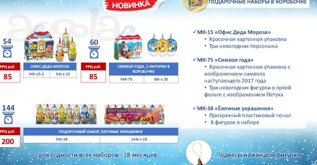 Новогодние подарочные наборы. Скидки до 30%.