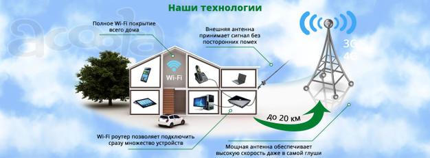 Установка безлимитного интернета и телефонии в дом, дачу или офис