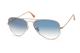 Популярные очки Ray-Ban