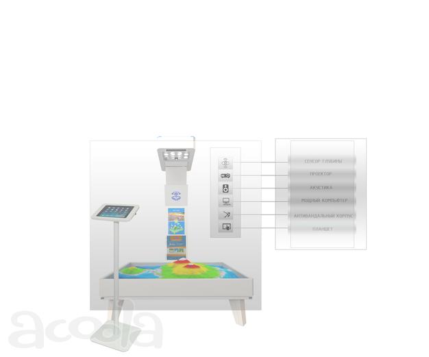 Интерактивная песочница iSandBOX. Обучайся играя