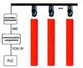 Непрерывное онлайн-измерение температуры на конце заготовки типа ZST-P100