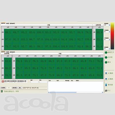 Система прогнозирования прорыва изложницы для непрерывной разливки BPS-K600