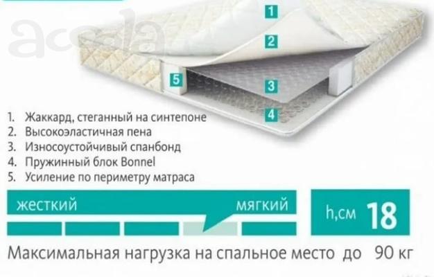 Матрас двуспальный люкс 160х200
